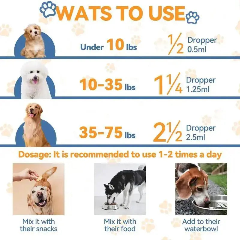 Dog Ear & Skin Relief Drops - Bacon Flavor 60ml Kivori