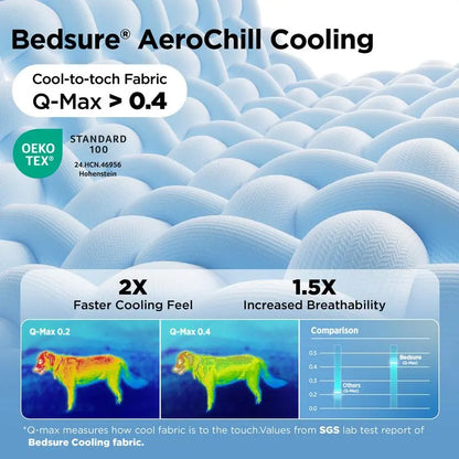 Pet Cooling Mat™ Kivori